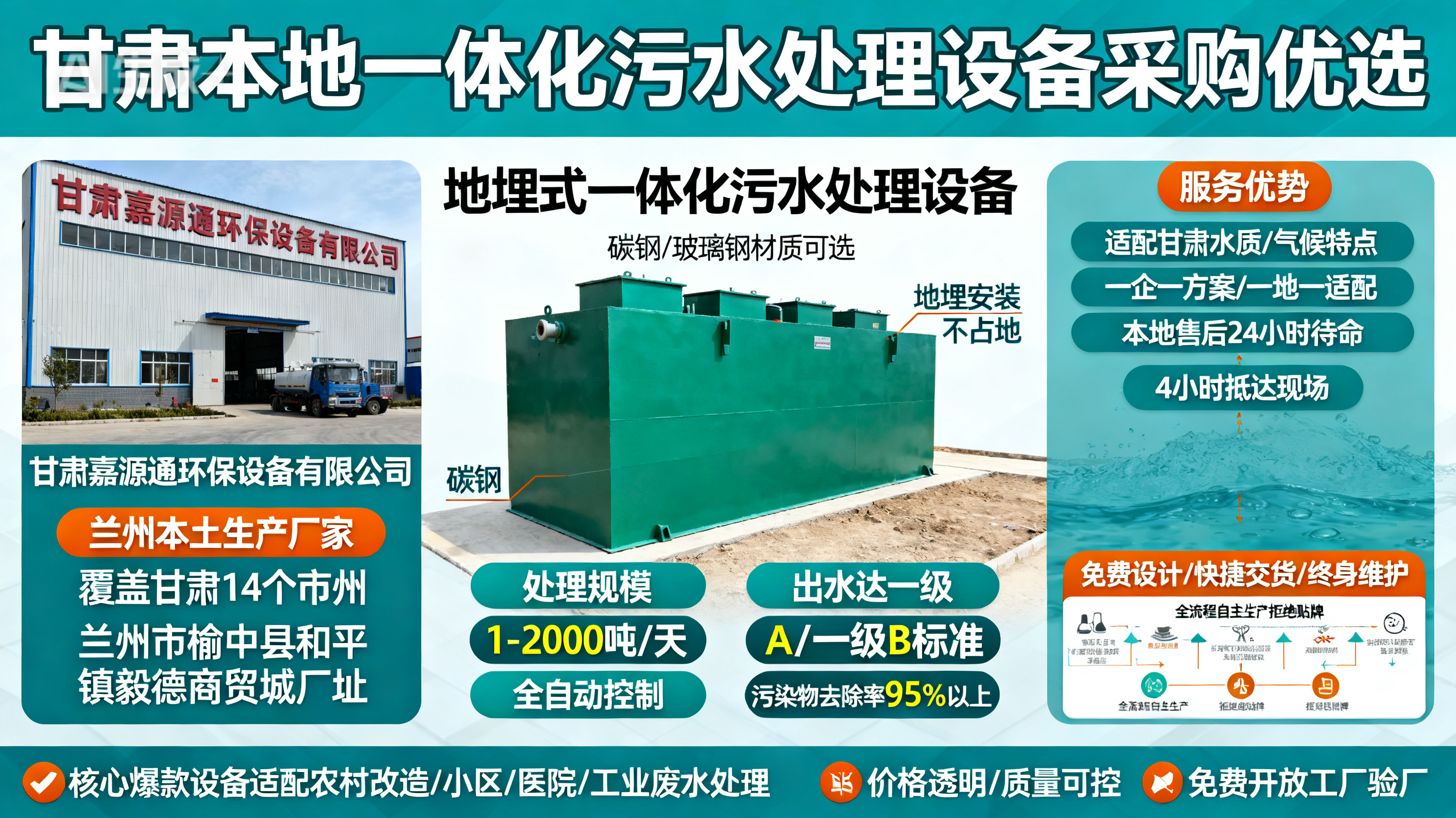 甘肃采购瓜州一体化瓜州污水处理设备_优先选本地生产厂家_直...式解决甘肃污水处理需求_选本地实体厂家_靠谱有保障.jpeg